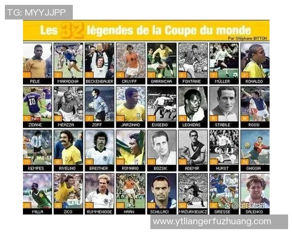 2020年全球足球明星排行榜揭晓谁是足坛最闪耀的巨星