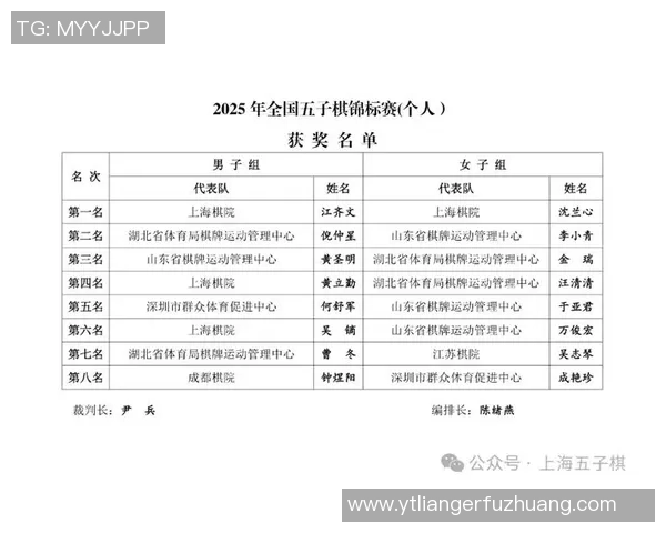 全国锦标赛特别报道：上海足球队如何实现历史性突破与辉煌成就