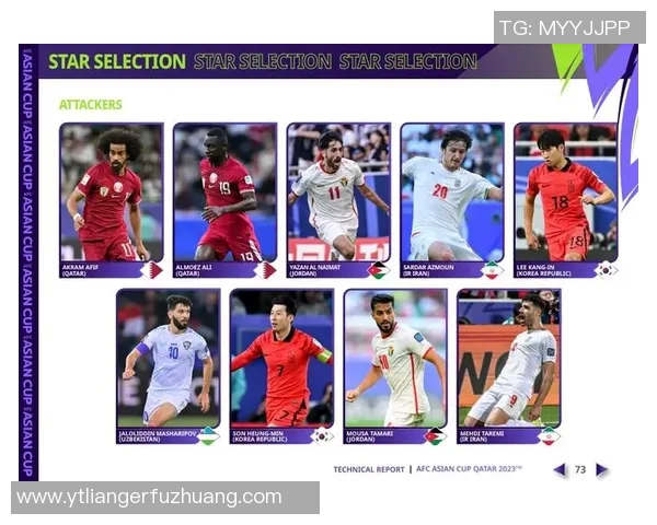 卡塔尔邀请的足球明星阵容揭晓引发全球关注与期待 卡塔尔邀请的足球明星阵容揭晓引发全球关注与期待