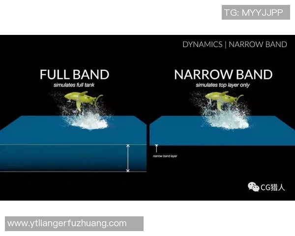 独家解析杭州篮球队耐力对比及其对比赛表现的影响分析