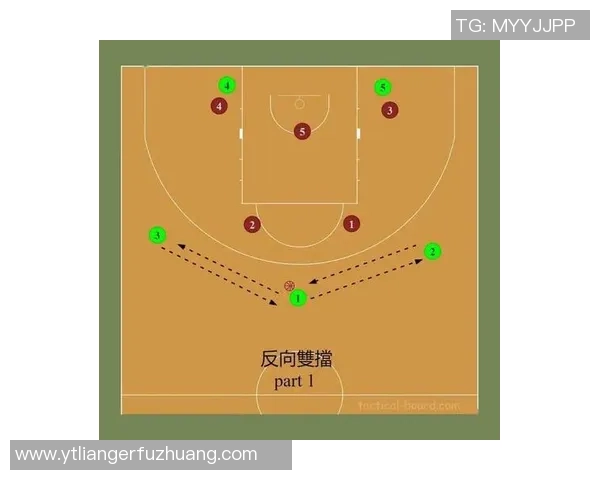 广州滑板队区域防守战术解析与实战应用探讨 广州滑板队区域防守战术解析与实战应用探讨